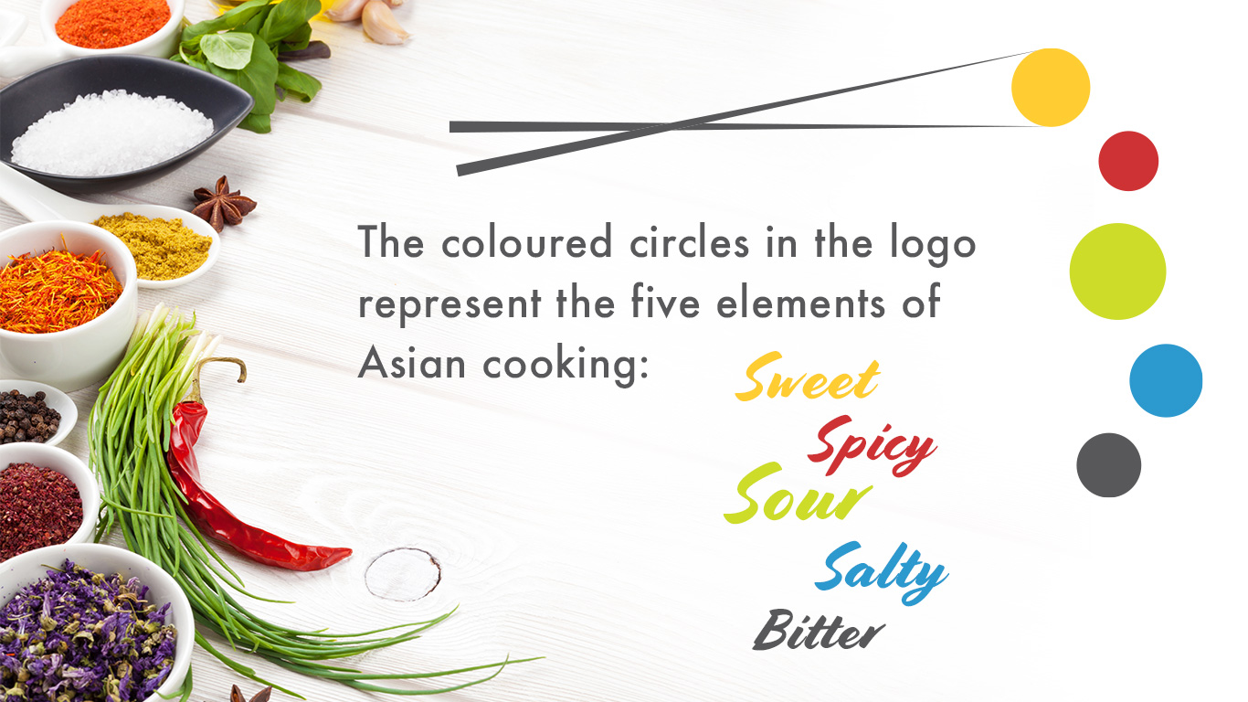 Otao Kitchen Colour History